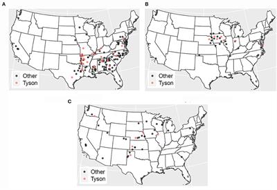 Leveraging meatpacking ownership concentration and community centrality to improve disease resiliency